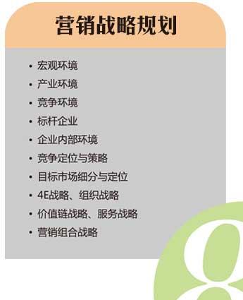 營銷戰(zhàn)略規(guī)劃 營銷戰(zhàn)略規(guī)劃